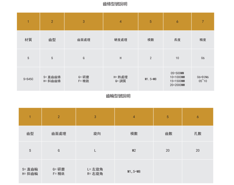 齿轮齿条.jpg
